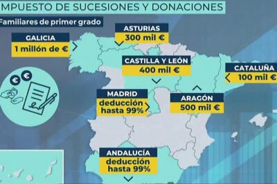 Impuesto de Sucesiones y Donaciones: Cuánto se paga según cada comunidad autónoma